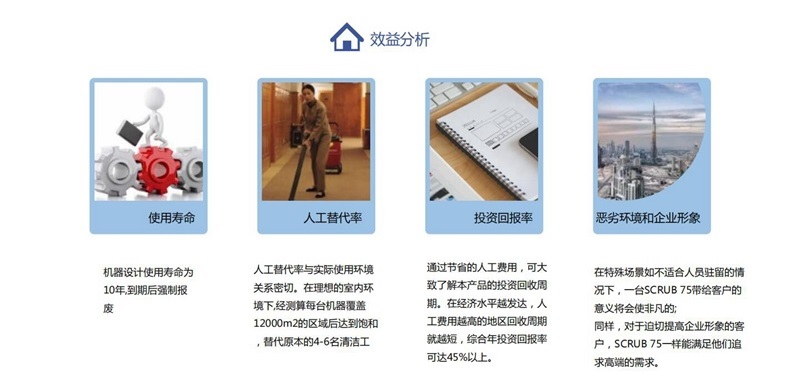 MICO美高无人洗地机